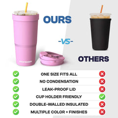 To-Go Buddy | Cherry Crush